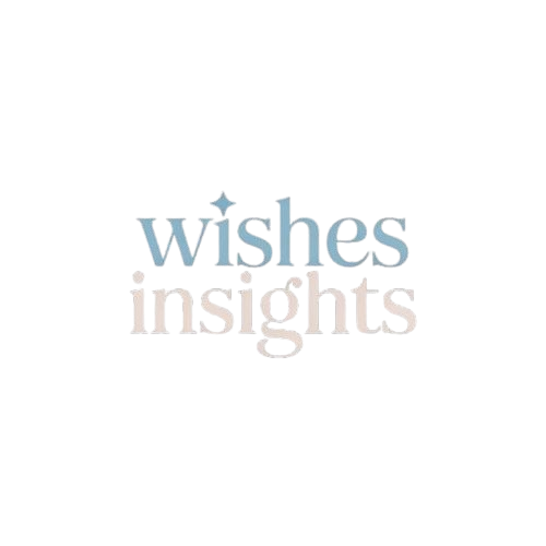 wishesinsights.com